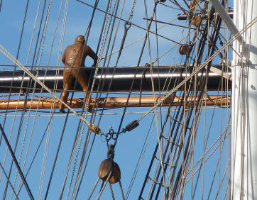 Model of man on sails