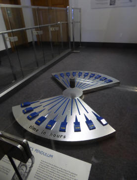 Foucault's Pendulum